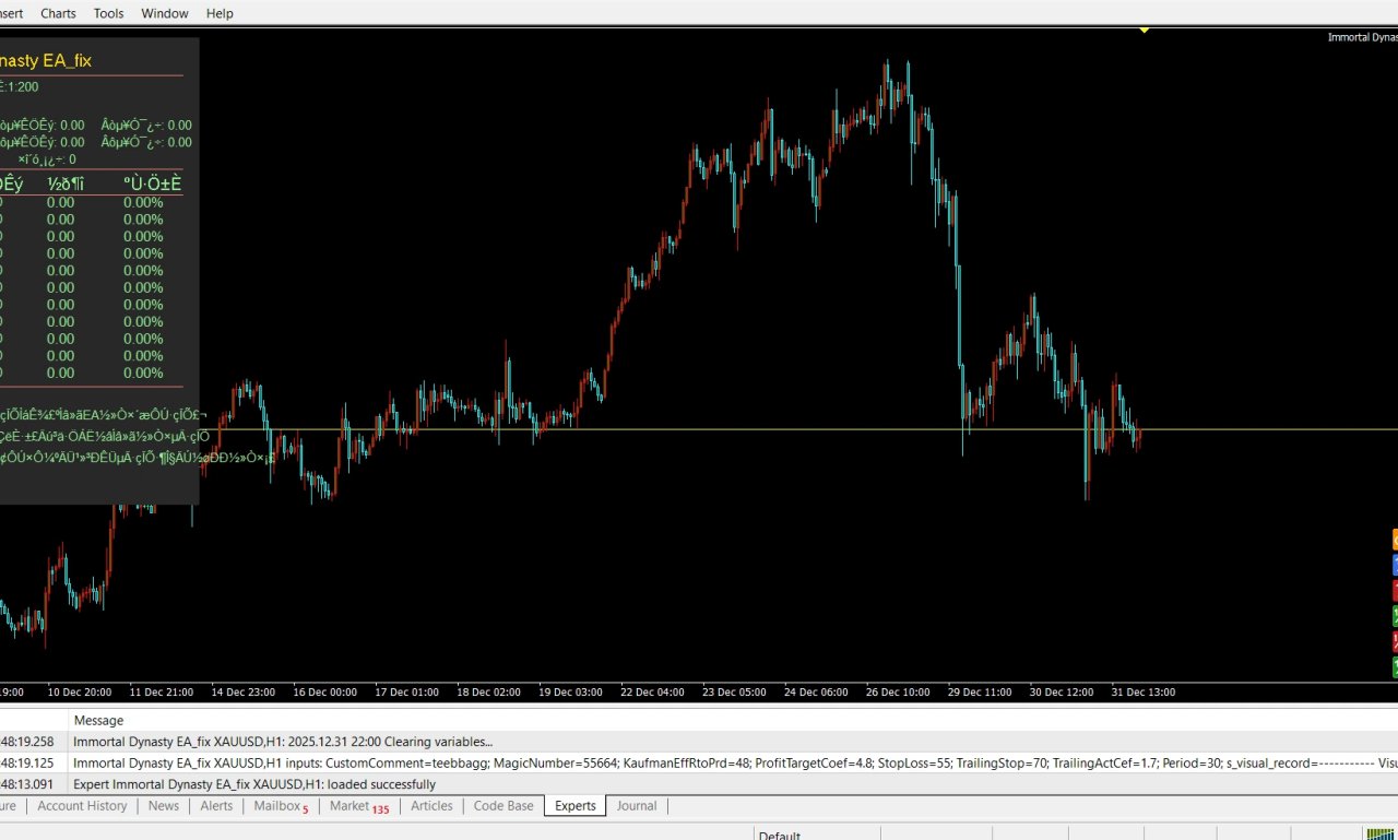 BREAKOUT CHINESE EA MT4